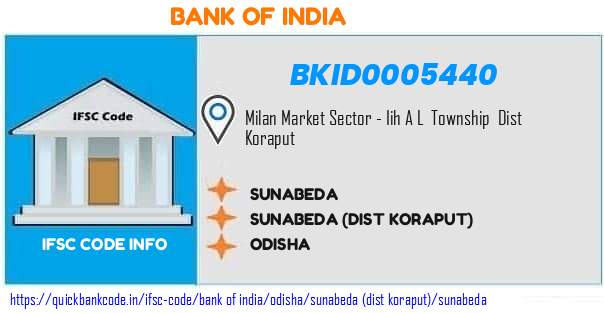 Bank of India Sunabeda BKID0005440 IFSC Code