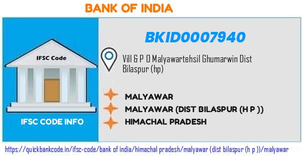 Bank of India Malyawar BKID0007940 IFSC Code