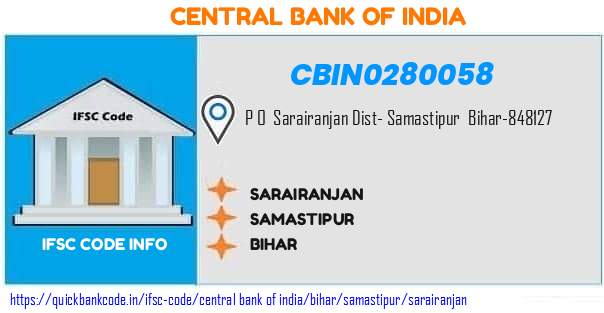 Central Bank of India Sarairanjan CBIN0280058 IFSC Code