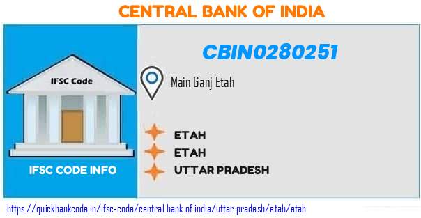 Central Bank of India Etah CBIN0280251 IFSC Code