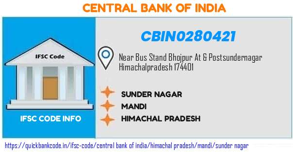 CBIN0280421 Central Bank of India. SUNDER NAGAR