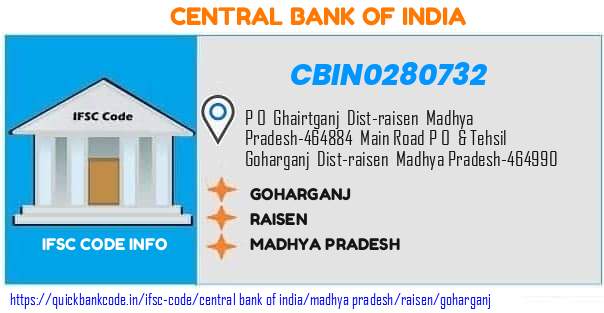 Central Bank of India Goharganj CBIN0280732 IFSC Code