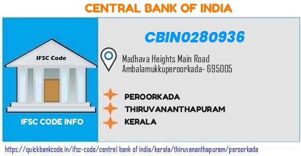 Central Bank of India Peroorkada CBIN0280936 IFSC Code