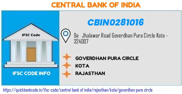 Central Bank of India Goverdhan Pura Circle CBIN0281016 IFSC Code