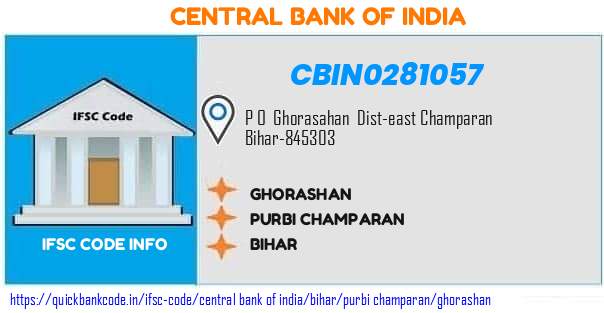 Central Bank of India Ghorashan CBIN0281057 IFSC Code