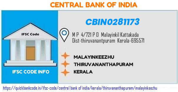 Central Bank of India Malayinkeezhu CBIN0281173 IFSC Code