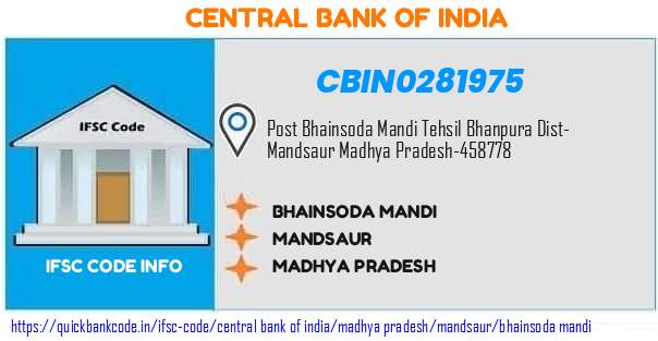 Central Bank of India Bhainsoda Mandi CBIN0281975 IFSC Code