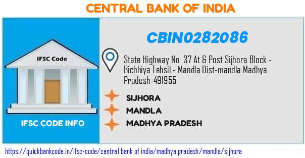 Central Bank of India Sijhora CBIN0282086 IFSC Code