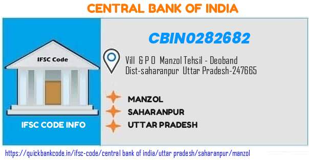 Central Bank of India Manzol CBIN0282682 IFSC Code