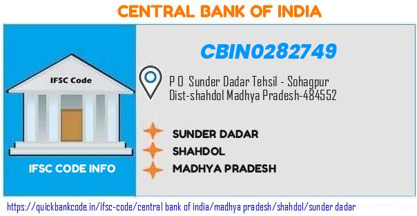Central Bank of India Sunder Dadar CBIN0282749 IFSC Code