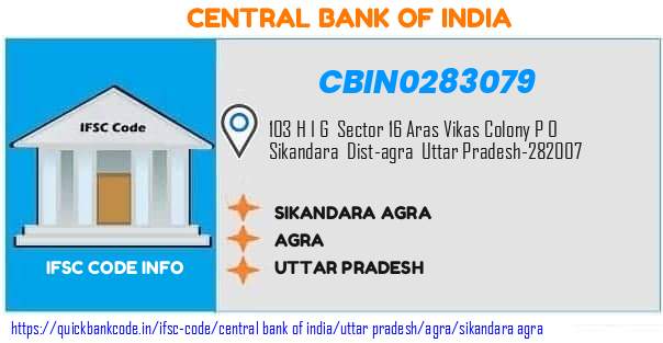 Central Bank of India Sikandara Agra CBIN0283079 IFSC Code