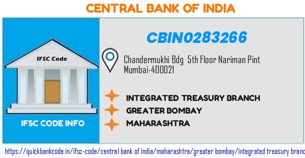 Central Bank of India Integrated Treasury Branch CBIN0283266 IFSC Code