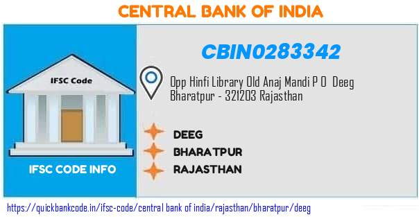 Central Bank of India Deeg CBIN0283342 IFSC Code