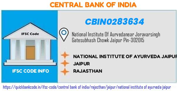 Central Bank of India National Institute Of Ayurveda Jaipur CBIN0283634 IFSC Code