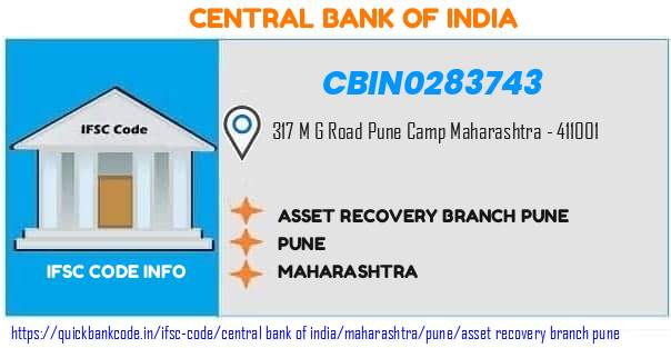 Central Bank of India Asset Recovery Branch Pune CBIN0283743 IFSC Code