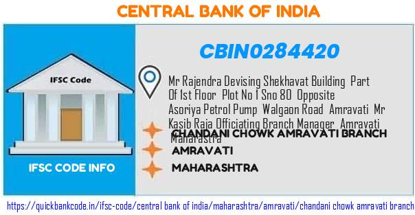Central Bank of India Chandani Chowk Amravati Branch CBIN0284420 IFSC Code