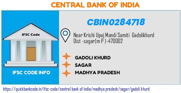 Central Bank of India Gadoli Khurd CBIN0284718 IFSC Code