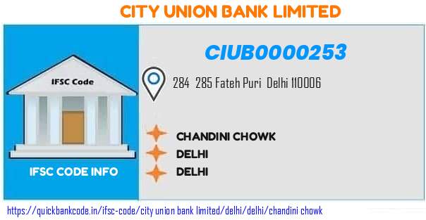 City Union Bank Chandini Chowk CIUB0000253 IFSC Code
