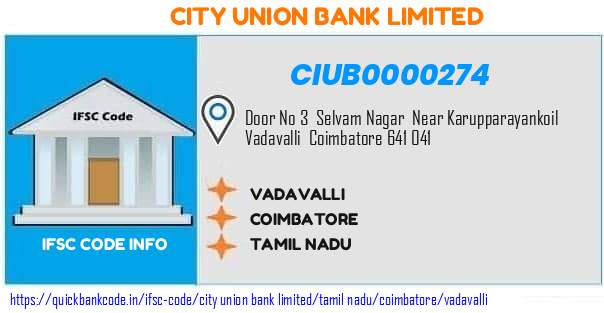 City Union Bank Vadavalli CIUB0000274 IFSC Code