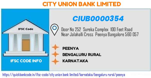 City Union Bank Peenya CIUB0000354 IFSC Code