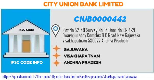 City Union Bank Gajuwaka CIUB0000442 IFSC Code