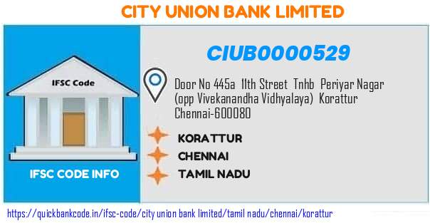 City Union Bank Korattur CIUB0000529 IFSC Code