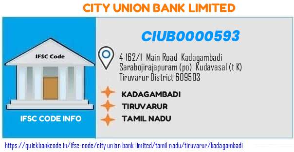 City Union Bank Kadagambadi CIUB0000593 IFSC Code