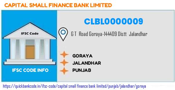 Capital Small Finance Bank Goraya CLBL0000009 IFSC Code