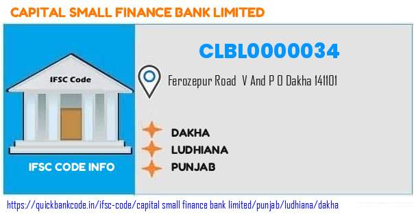 Capital Small Finance Bank Dakha CLBL0000034 IFSC Code