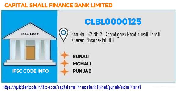 Capital Small Finance Bank Kurali CLBL0000125 IFSC Code