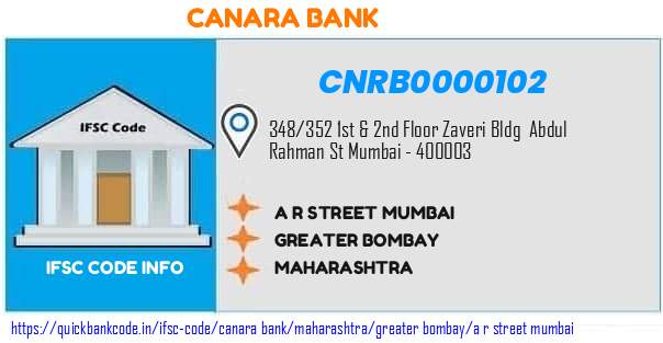 Canara Bank A R Street Mumbai CNRB0000102 IFSC Code
