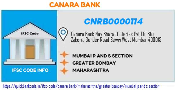 Canara Bank Mumbai P And S Section CNRB0000114 IFSC Code