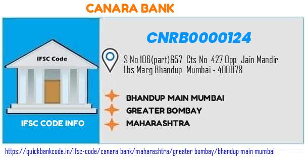 Canara Bank Bhandup Main Mumbai CNRB0000124 IFSC Code
