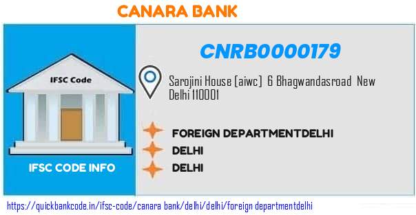 Canara Bank Foreign Departmentdelhi CNRB0000179 IFSC Code
