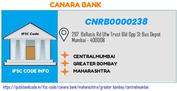 Canara Bank Centralmumbai CNRB0000238 IFSC Code