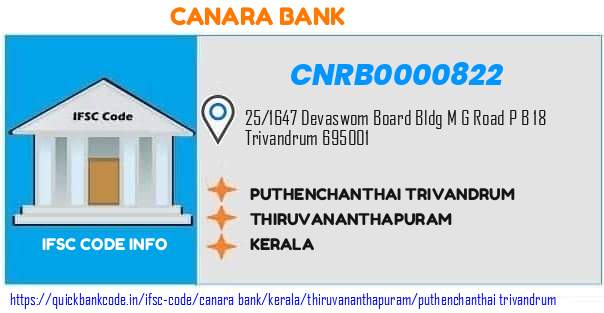 Canara Bank Puthenchanthai Trivandrum CNRB0000822 IFSC Code