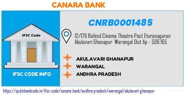 CNRB0001485 Canara Bank. AKULAVARI GHANAPUR