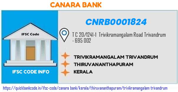 Canara Bank Trivikramangalam Trivandrum CNRB0001824 IFSC Code