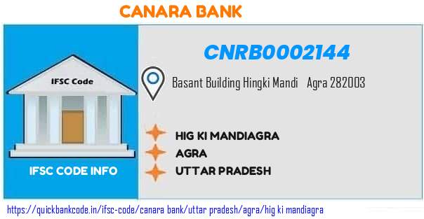 Canara Bank Hig Ki Mandiagra CNRB0002144 IFSC Code