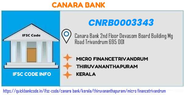 Canara Bank Micro Financetrivandrum CNRB0003343 IFSC Code