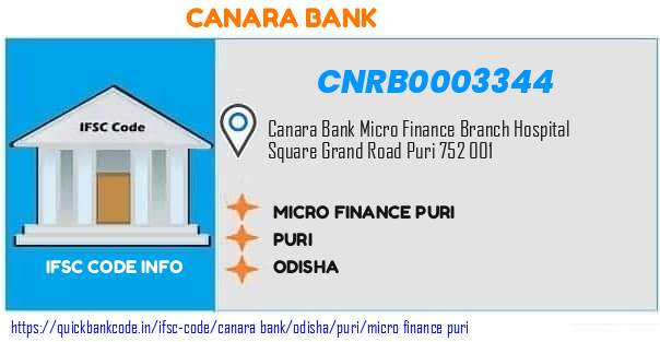 Canara Bank Micro Finance Puri CNRB0003344 IFSC Code