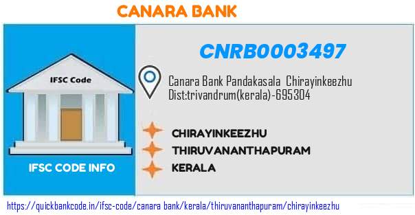 Canara Bank Chirayinkeezhu CNRB0003497 IFSC Code