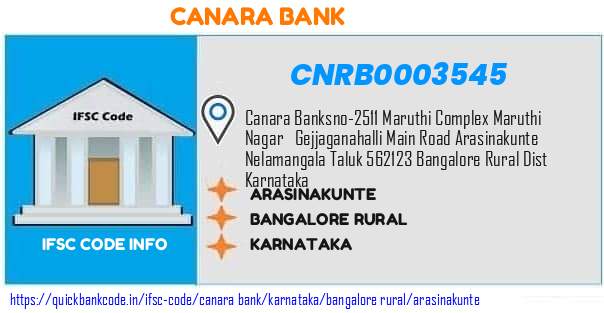 Canara Bank Arasinakunte CNRB0003545 IFSC Code