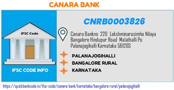 Canara Bank Palanajogihalli CNRB0003826 IFSC Code