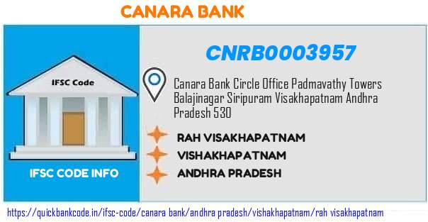 Canara Bank Rah Visakhapatnam CNRB0003957 IFSC Code