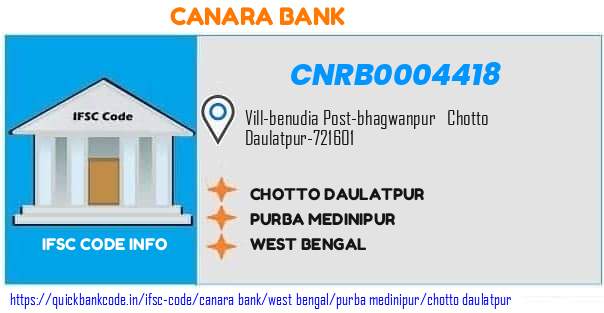 Canara Bank Chotto Daulatpur CNRB0004418 IFSC Code