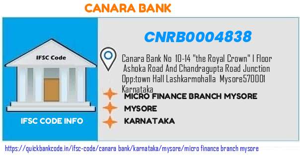 Canara Bank Micro Finance Branch Mysore CNRB0004838 IFSC Code