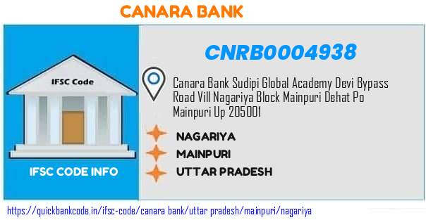 Canara Bank Nagariya CNRB0004938 IFSC Code