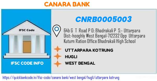 Canara Bank Uttarpara Kotrung CNRB0005003 IFSC Code