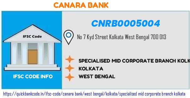 Canara Bank Specialised Mid Corporate Branch Kolkata CNRB0005004 IFSC Code